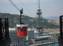 Montjuic Mountain, Cable Cars, Cable Car Rides, Top Ten Sights
