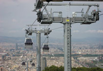 Montjuic Cable Cars, Barcelona Castle, Panoramic View